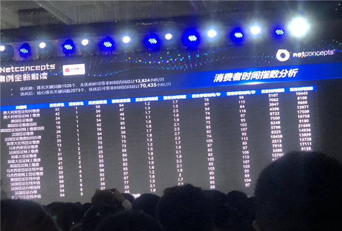 青岛会议公司的设备租赁